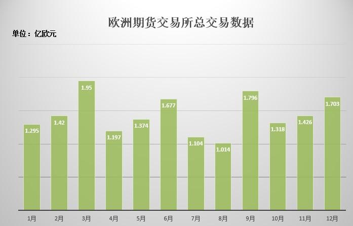 四个月宝宝一天奶量_四个月的宝宝一天吃多少奶量_外汇市场一天交易量