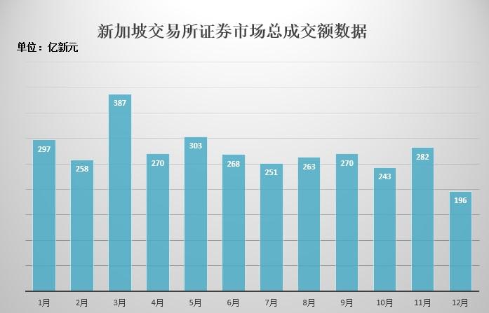 四个月的宝宝一天吃多少奶量_外汇市场一天交易量_四个月宝宝一天奶量