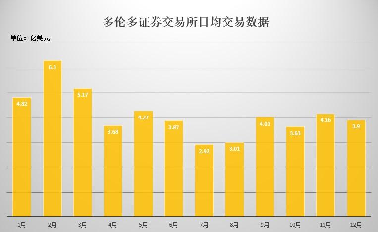 四个月宝宝一天奶量_外汇市场一天交易量_四个月的宝宝一天吃多少奶量