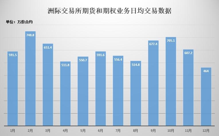 四个月的宝宝一天吃多少奶量_外汇市场一天交易量_四个月宝宝一天奶量