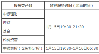 中国工商银行交通银行中国农业银行中国银行发布重要公告速看
