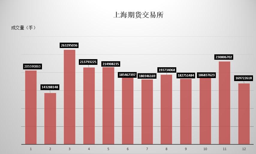 四个月的宝宝一天吃多少奶量_四个月宝宝一天奶量_外汇市场一天交易量