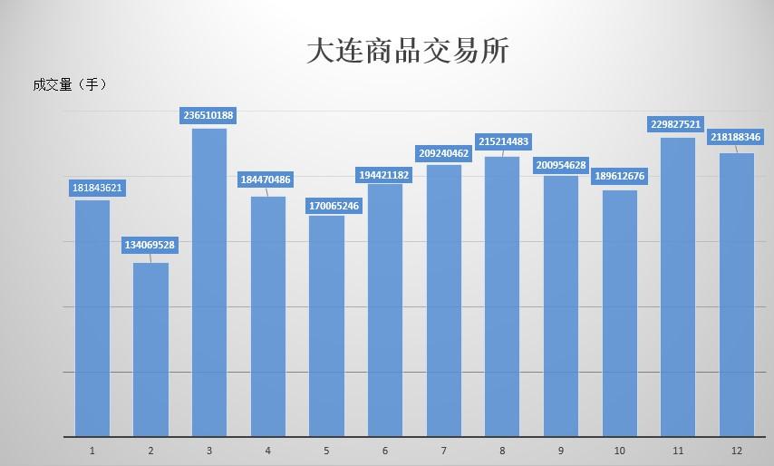 四个月的宝宝一天吃多少奶量_四个月宝宝一天奶量_外汇市场一天交易量