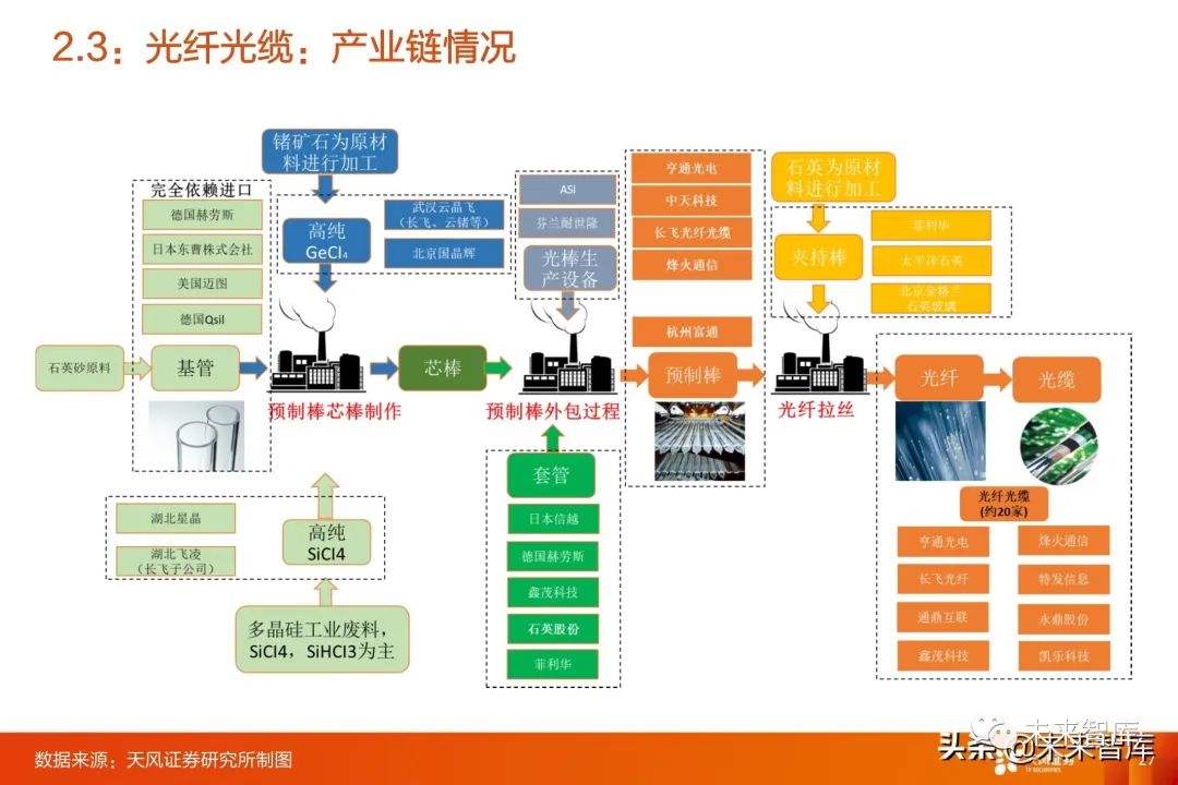 十四五是什么时候开始规划 bc01-21db80f0a5ca8336c566c8e916b4901c.jpg