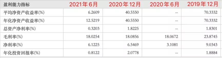 图片来源:东方财富