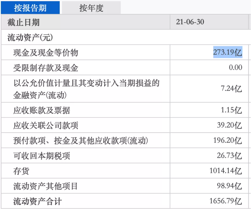 图片来源:东方财富