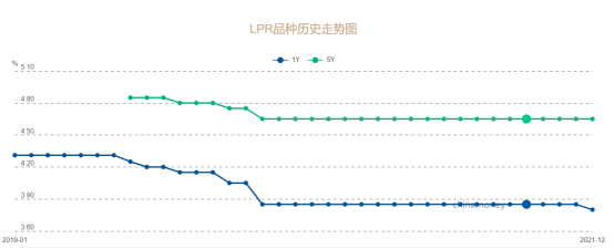图片来源:中国货币网