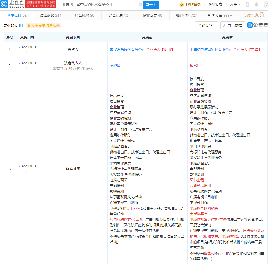 哔哩哔哩是哪个公司旗下的 e399-4314ce85236d510fa0bc3d9e09a141f7.png