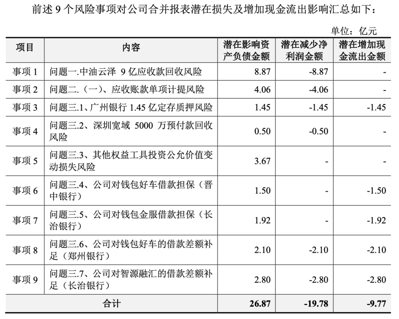 2．长治中专毕业证代码：陕西中专毕业证号码是怎么编的？