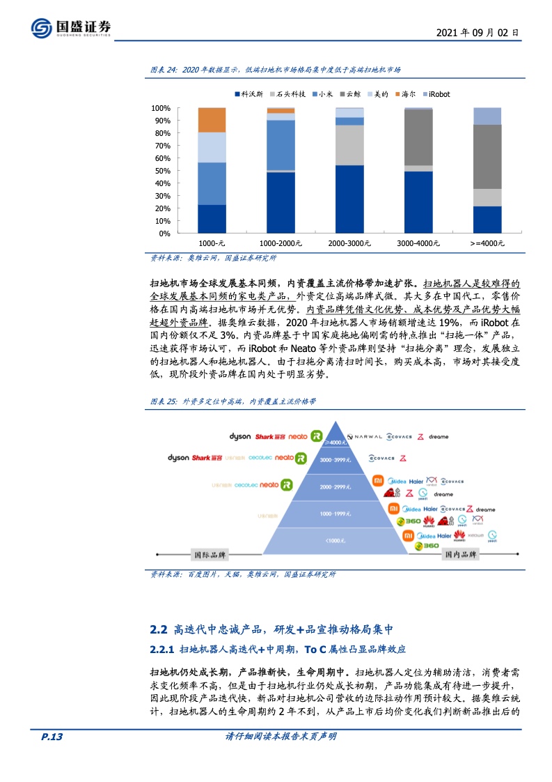 打开国盛证券 8d79-dc88ea6e6bed8f590c671dbd3c5d0329.jpg