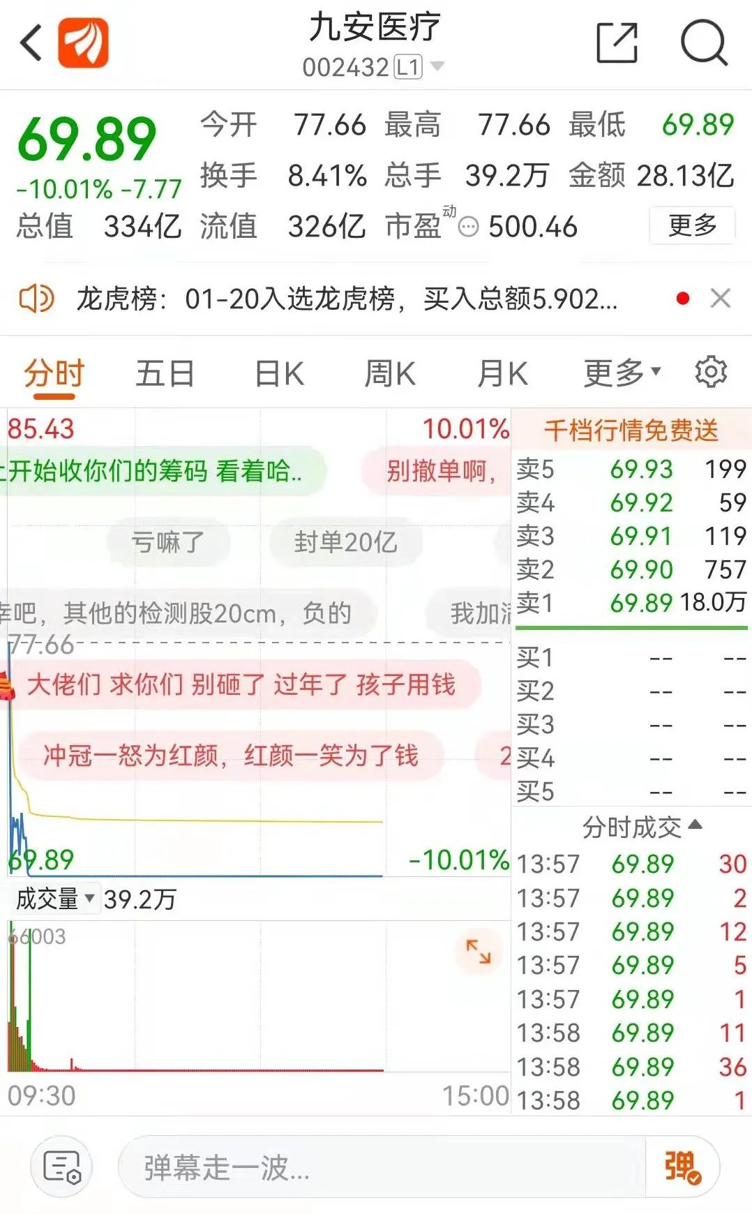 图片来源:券商APP