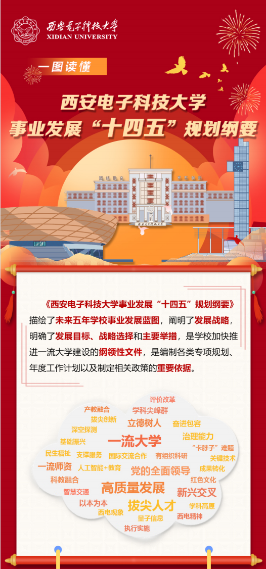 电子科技大学招聘_深圳宝安区招聘团2020校园招聘宣讲会 西安电子科技大学(4)