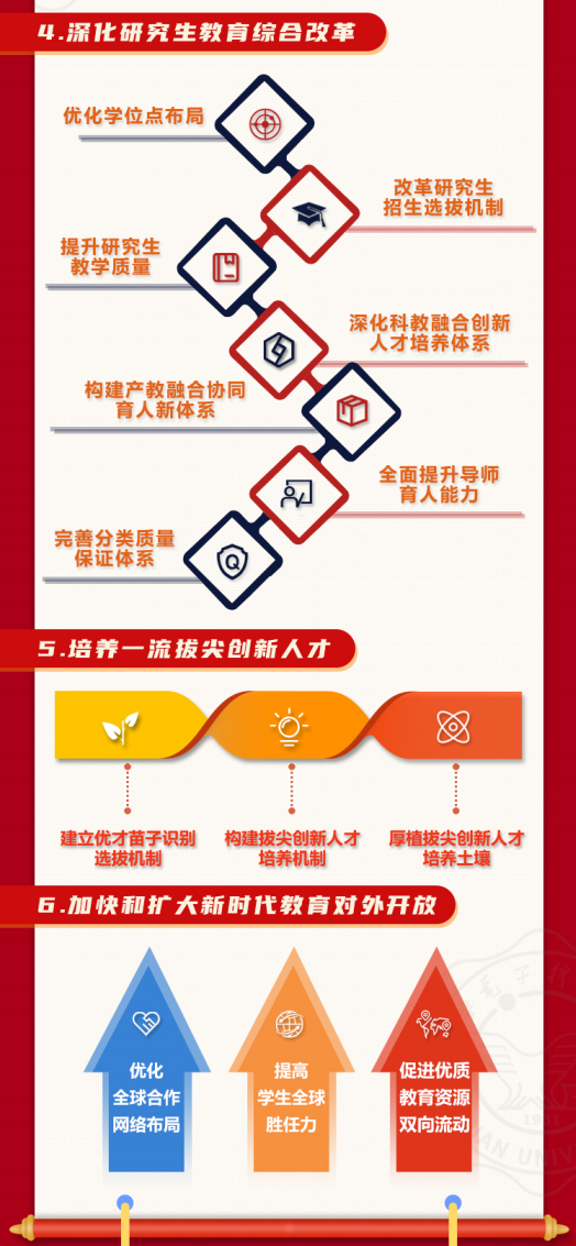 电子科技大学招聘_深圳宝安区招聘团2020校园招聘宣讲会 西安电子科技大学(4)