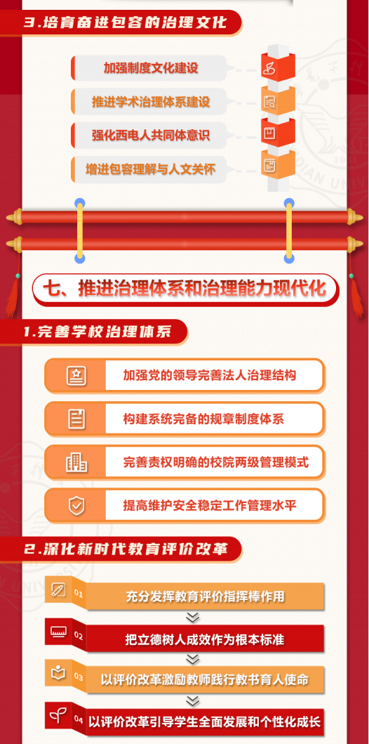 十四五规划纲要全文电子版 94f9-8532b019d3f97c670f65851c8915046f.png