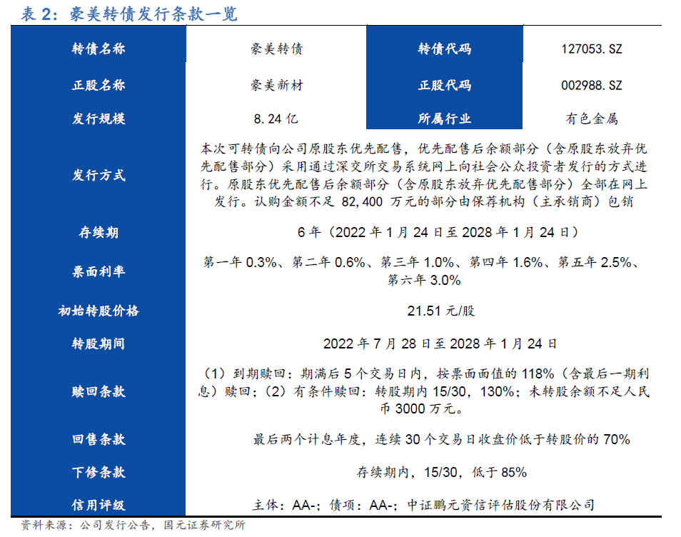 877f-77287ff6d38a0f1109cf82c2a4565d3b.png