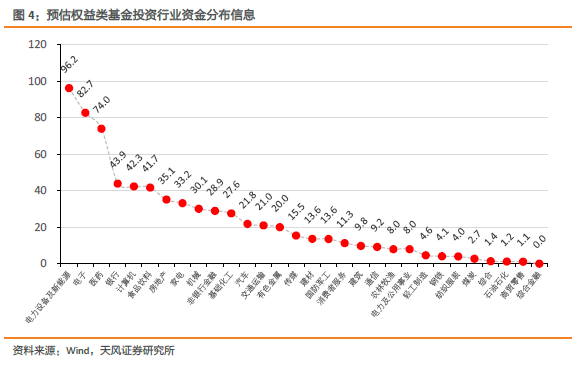 怀孕15周男女b超图,怀孕15周男女特征图 99亿元股票回购金额.上周股票回购实施金额较多的行业为:医药为5.