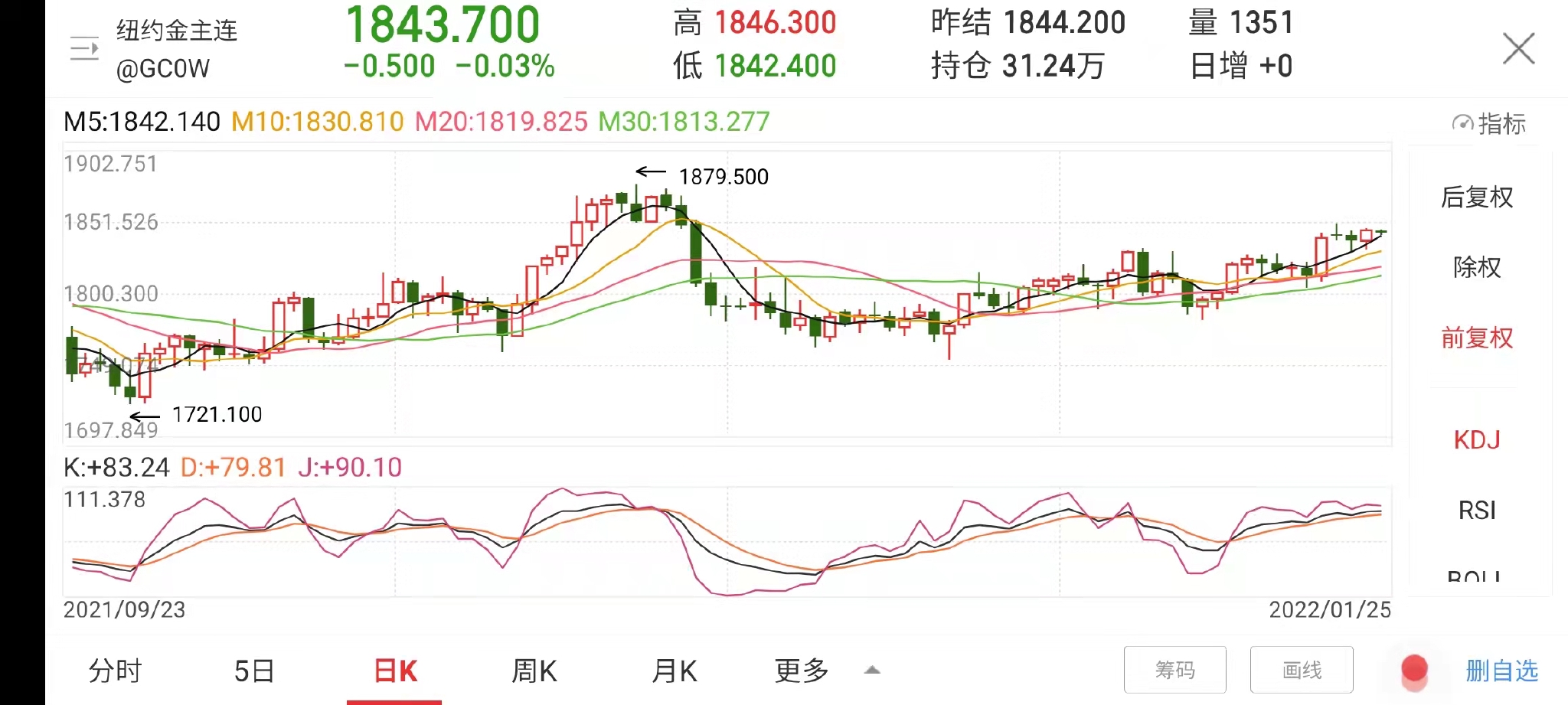 全球加息最新消息 3eee-ac09c7b561dec31c4506a7329ed15fbe.jpg