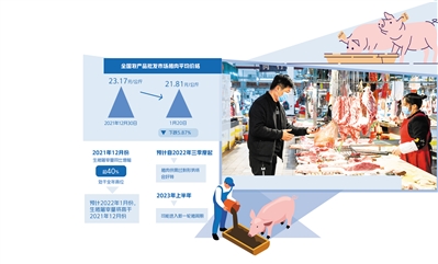 广西东兴市市民正在一处菜市场内买肉。 新华社记者 曹祎铭摄