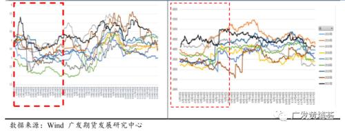 怀孕15周男女b超图,怀孕15周男女特征图 01%,较上周上涨3.65个百分点,同比上涨0.35个百分点.