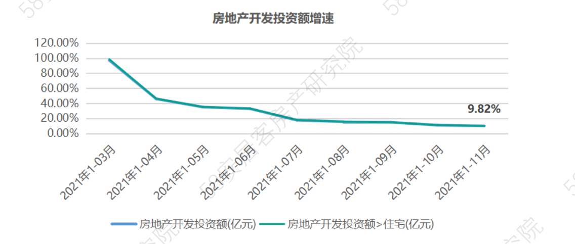 武汉常驻人口2021_武汉人口2021总人数 2021武汉常住人口(3)