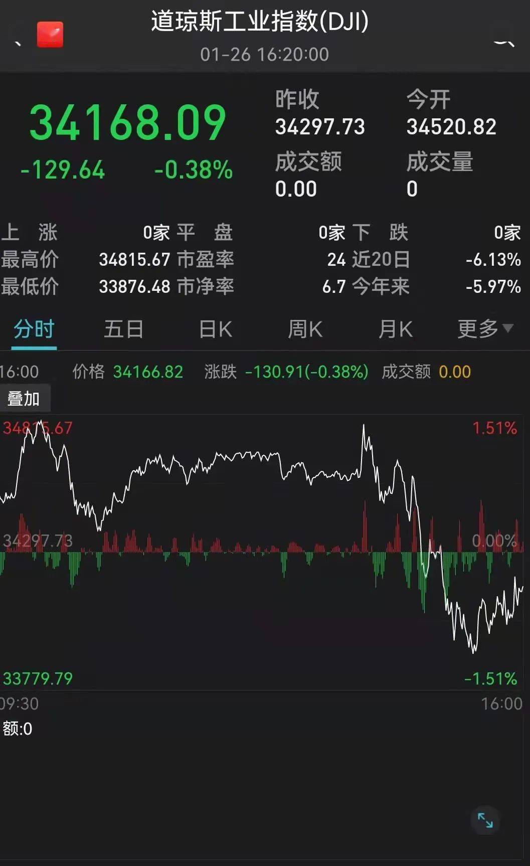 讯号 45cf-932c510caeed115efc14d010f4b7c31d.jpg