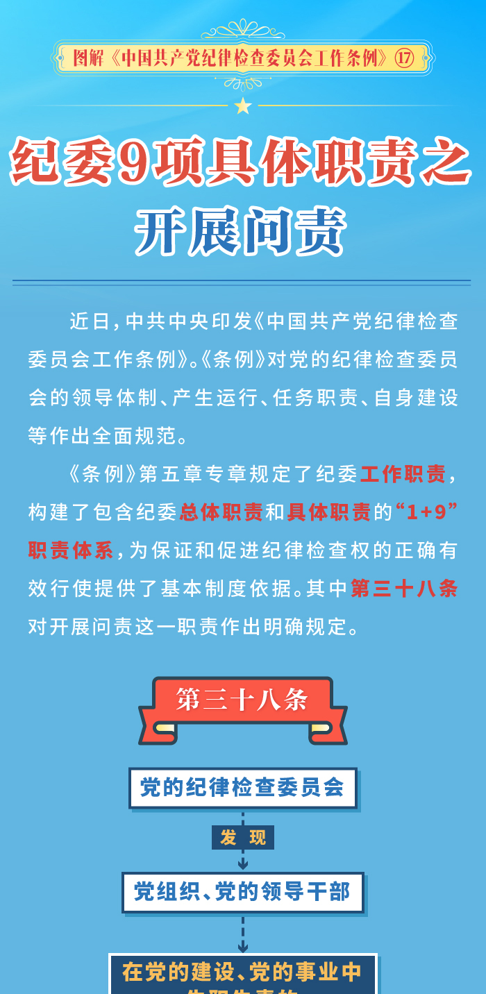 委员是什么职务有权力吗 baa6-2d699ab2bbfb839d09dba5606026e6a6.jpg