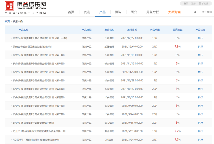 资料来源：用益<a href=http://www.skping.com target=_blank class=infotextkey>信托</a>网