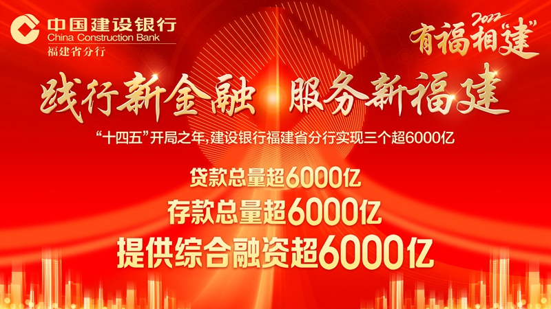 建行福建省分行：践行新金融 服务新福建