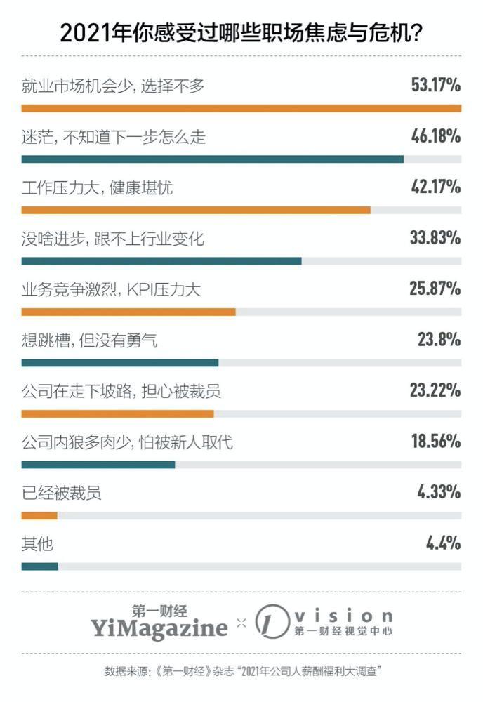 自媒体工资多少 eccc-2424f84dfa0f0aea9a9428403cdccbbc.png