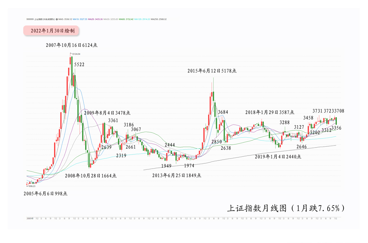 什么时间才能熬出头 23a2-7c9130323a72637ecd02d1b7334e6cc2.jpg