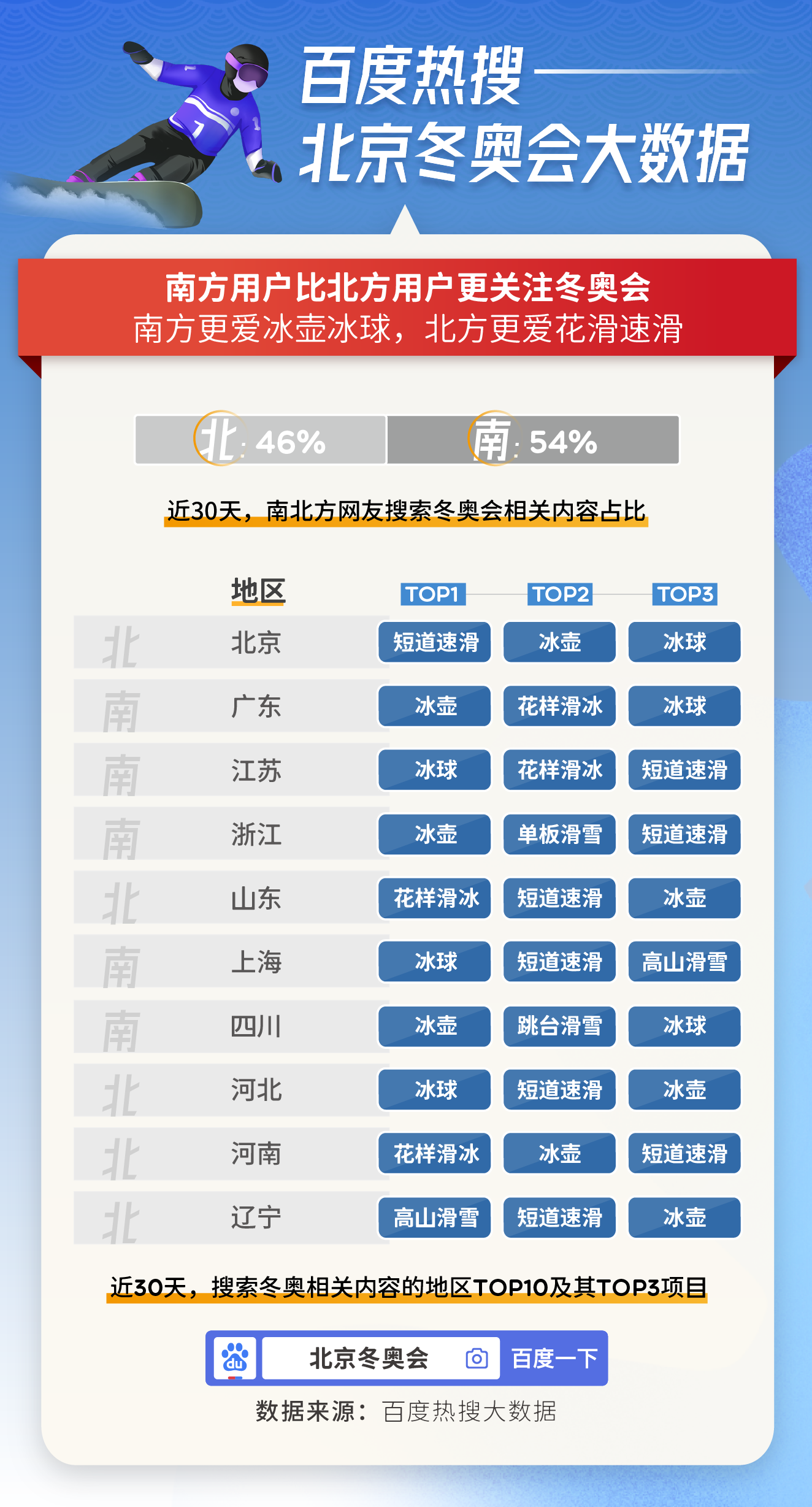 微博热搜怎么看热度数据 bc5b-b456144b64ce88ac1587ca90b5818b94.png