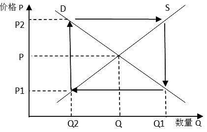 220207c1.JPG