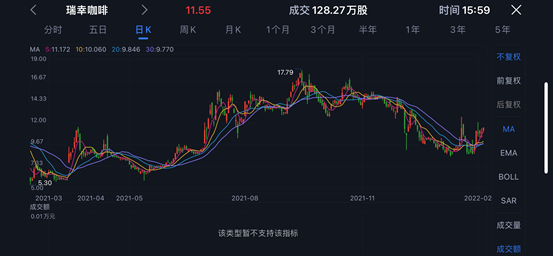 瑞幸造假案达成和解|瑞幸_新浪财经_新浪网