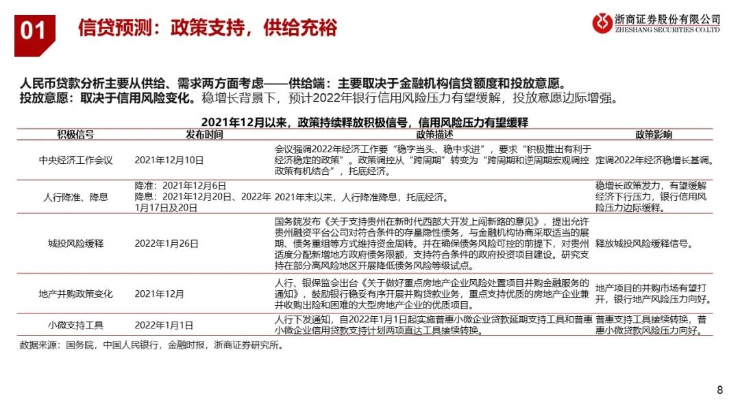社融_新浪财经_新浪网