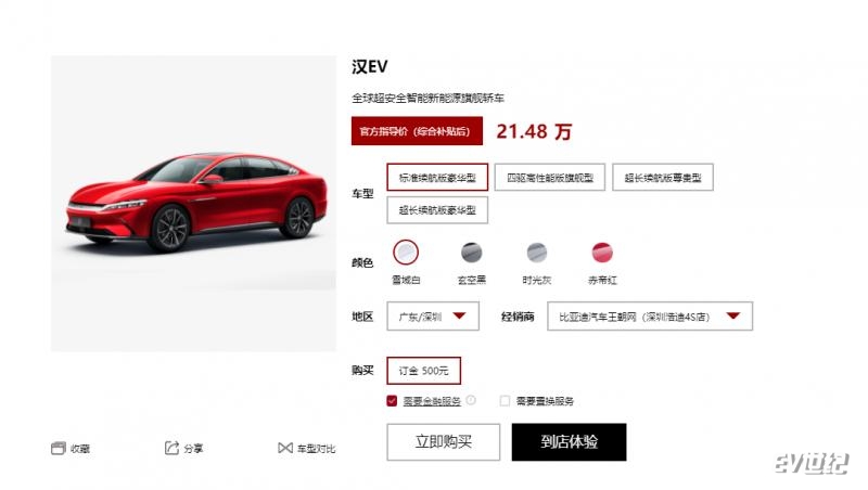 最高涨幅超万元 看2022年补贴退坡后哪家新能源车企涨价最狠