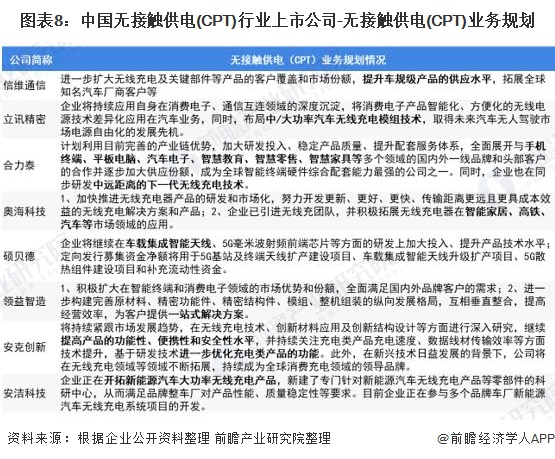 工作业绩总结大全 e0d2-9d202adddda7de9a9885e87d8ab955b0.jpg
