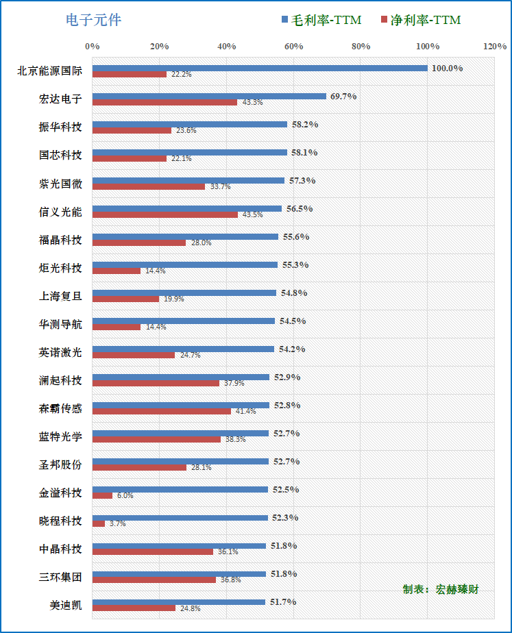 2、宁德大学毕业证含金量：大学生必备四证，你有几张