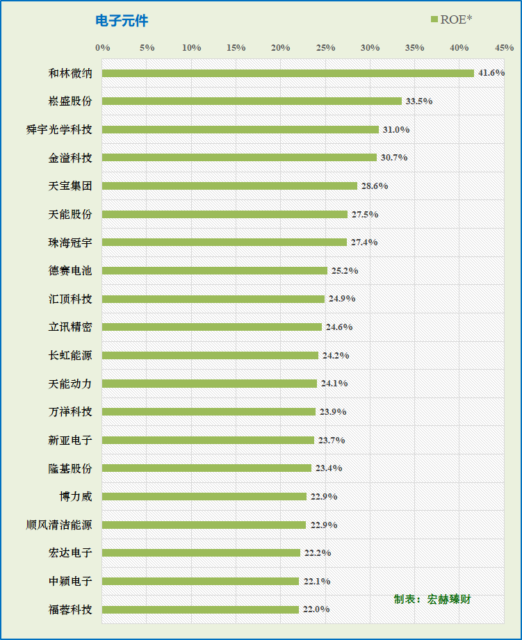 4、宁德大学毕业证书含金量如何排序：国家承认的5种学历分别是什么，价值如何？ 