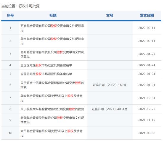 中国证米兰体育- 米兰体育官方网站- 米兰体育APP下载券保护者投资基金