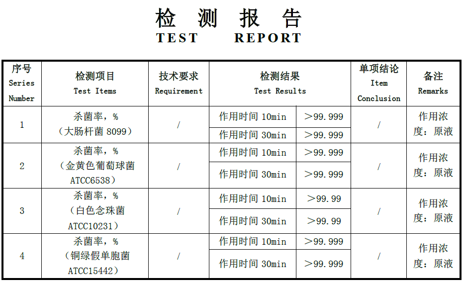 严格的医疗器械质量监督检验所体外诊断技术(ivdt)实验室测试报告证明