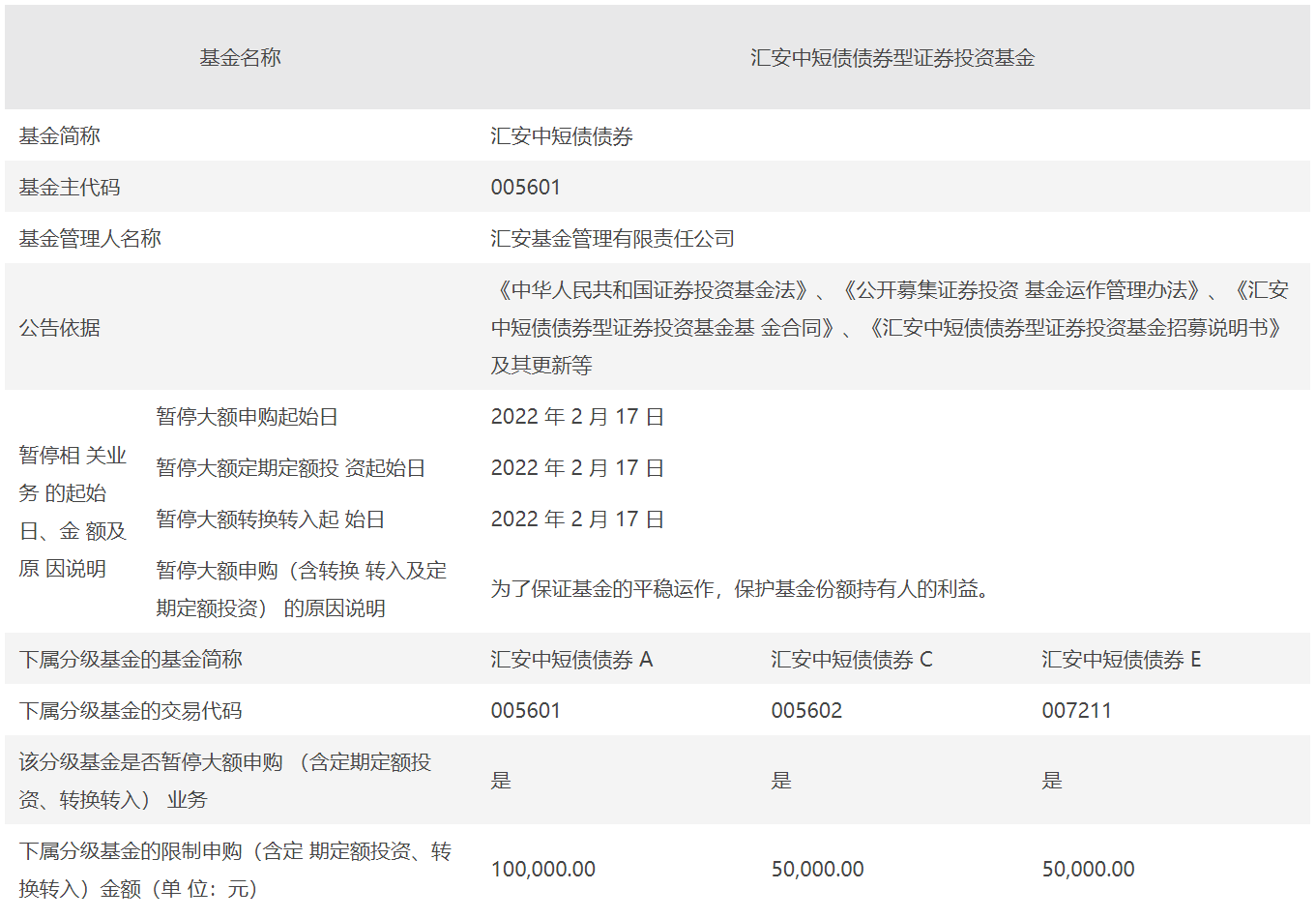 什么是基金帐户 563c-39b064c6a805ca53039c13e943565aef.png