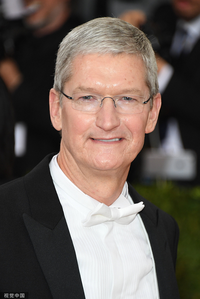 ƻ��CEO�������ͼ��ͼԴ�Ӿ��й�