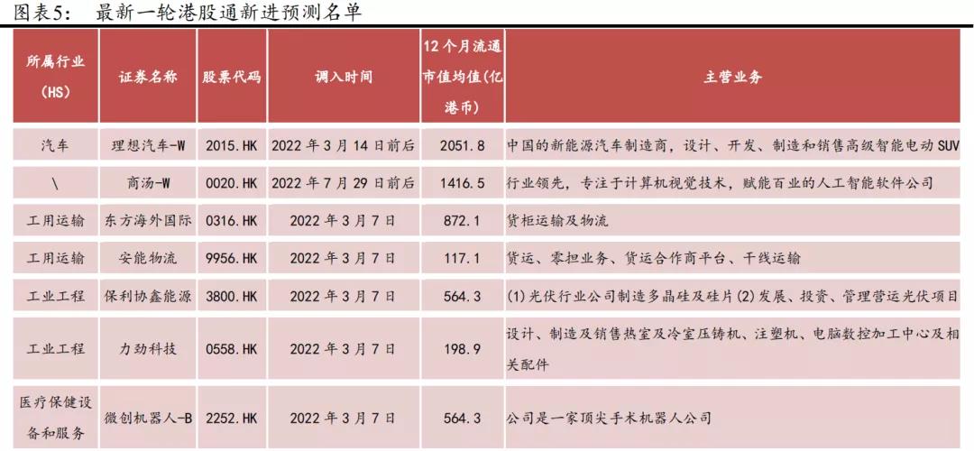 方正证券股票价格表 3a4e-9afb2bce257bf4abb78cb00b2152a2c3.jpg