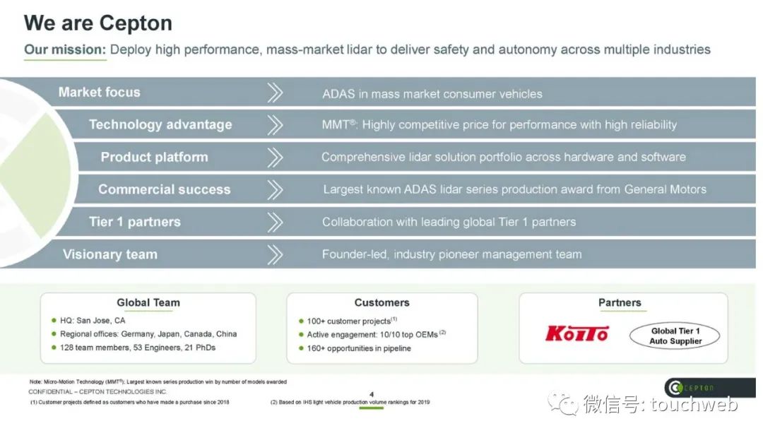 激光雷达上市企业排名 e0b5-1f5bce90232f09757d6ae2711e340feb.jpg