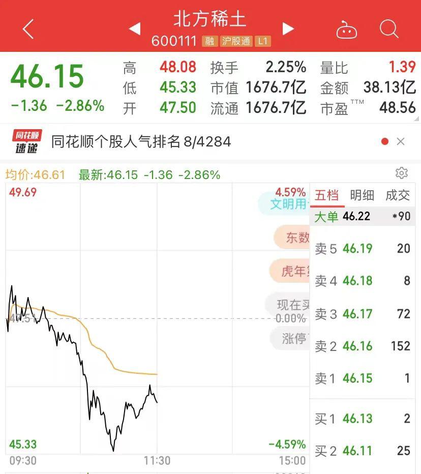 0人