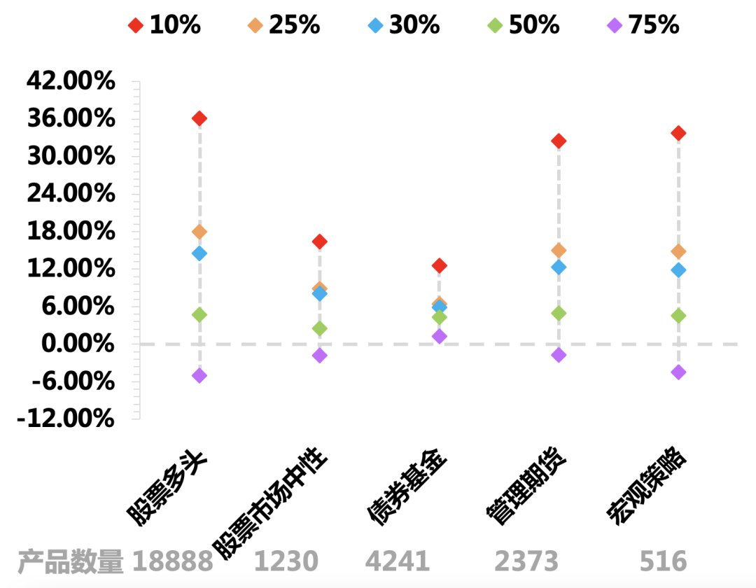 什么是基金量化 6ad3-4d8cd8a373765d338e38fd7500b07367.png