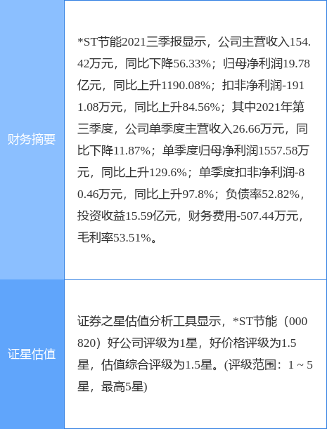 十三点是指哪十三点 276e-1a61a5da1d31509dc76f984e4261e198.png