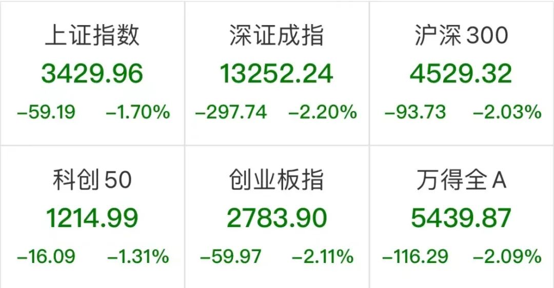 国际油价大幅下跌黄金价格如何 ada3-df27221a8a7db40a7ce732ab9a06ea90.jpg