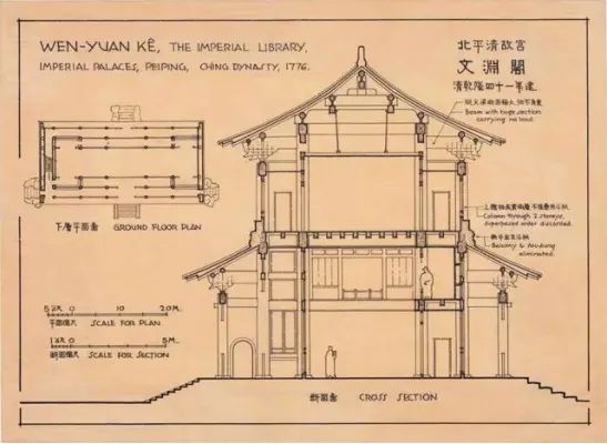 梁思成手绘的中国古建筑,看过的人都惊呆了|这就是中国古建筑_新浪