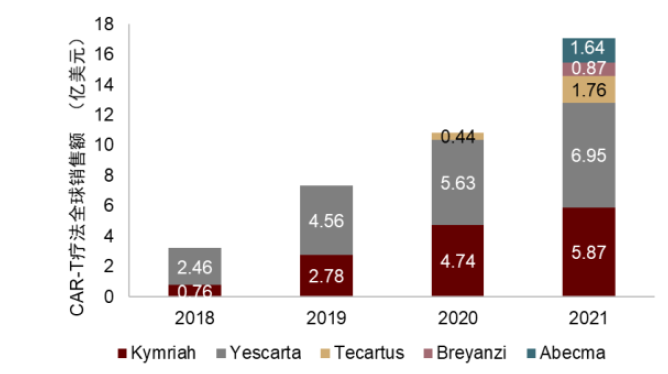 资料来源:公司年报、中金公司研究部